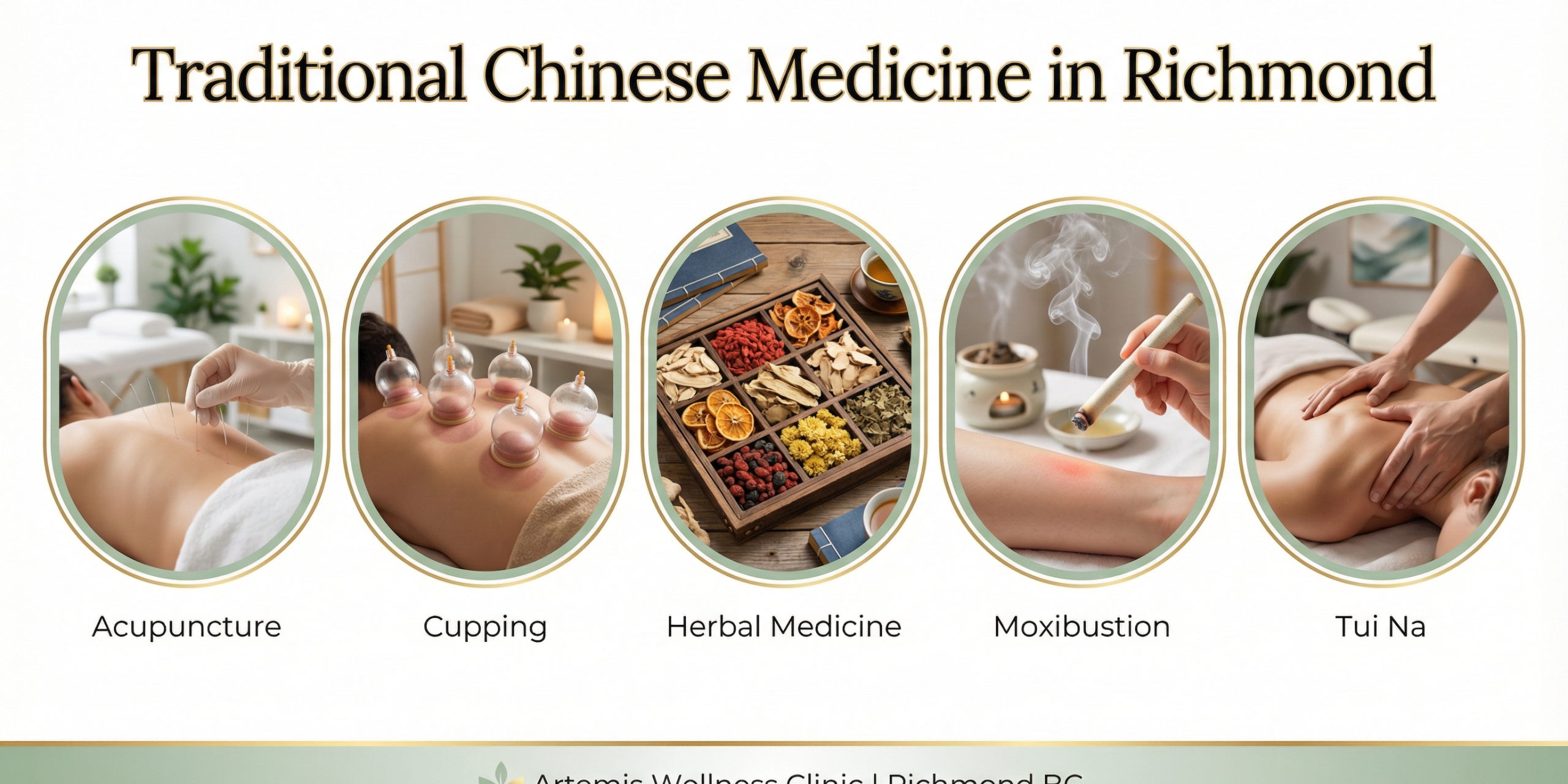 TCM Richmond 列治文中医