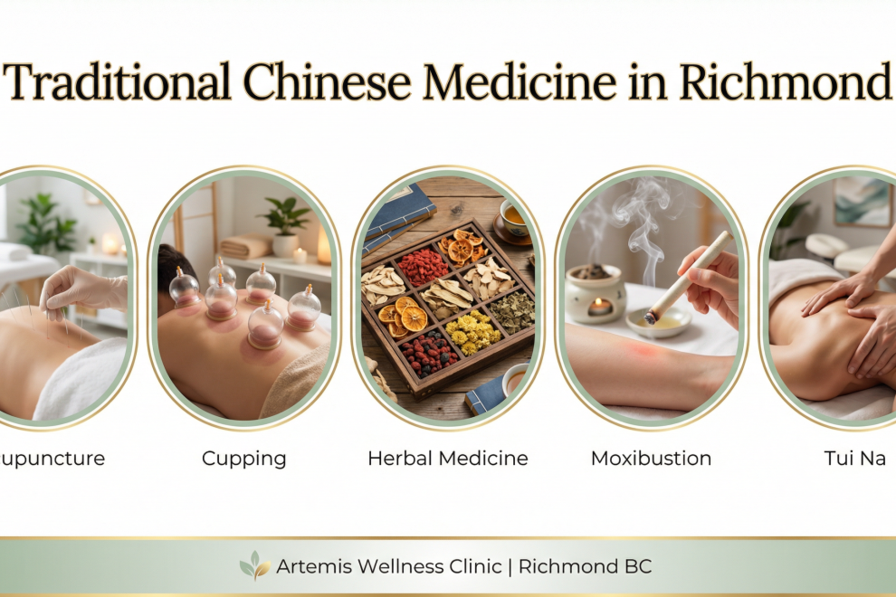 TCM Richmond 列治文中医